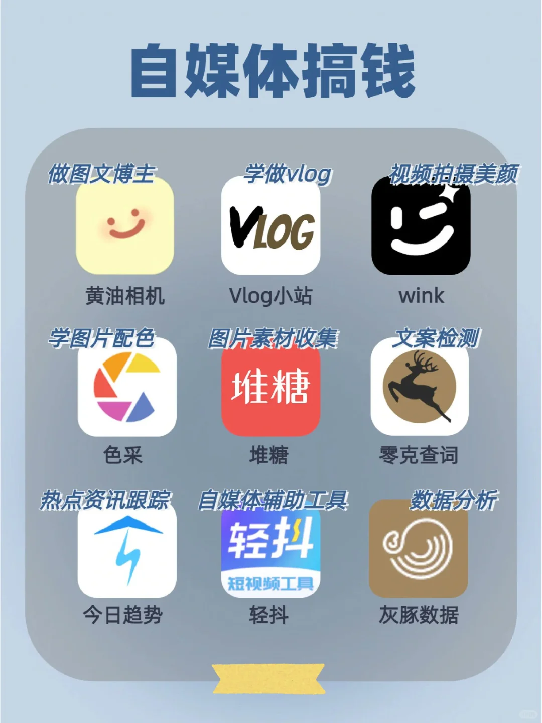 搞钱最新APP汇总