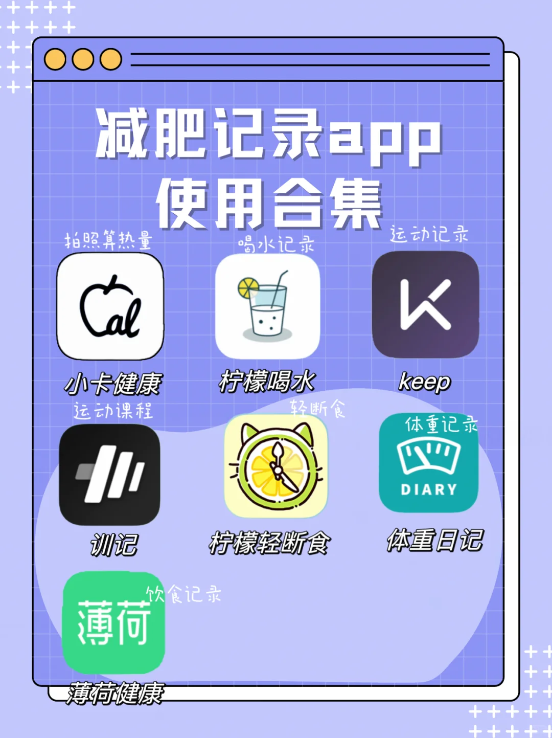 我心水的减肥app合集！