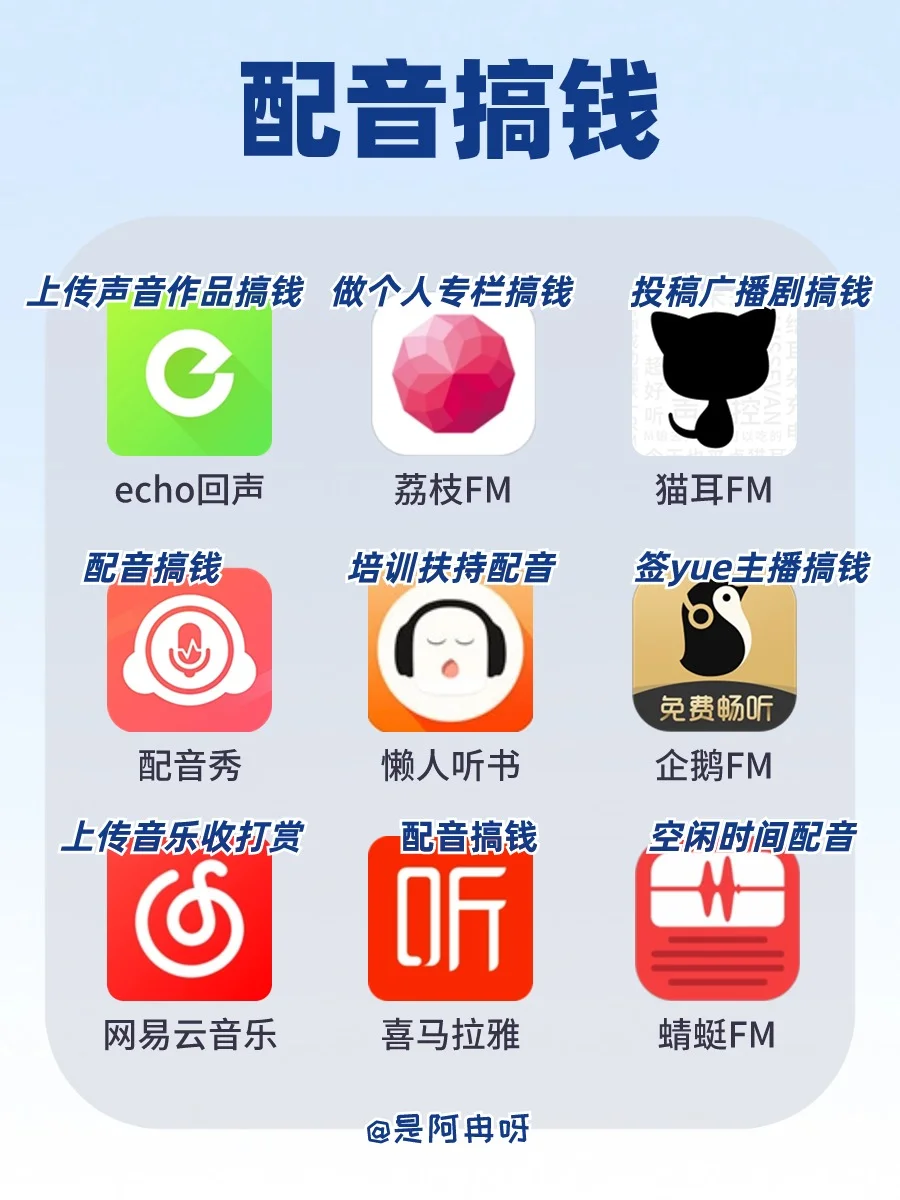 学生党必备🔥54款私藏搞钱APP！闷声变富