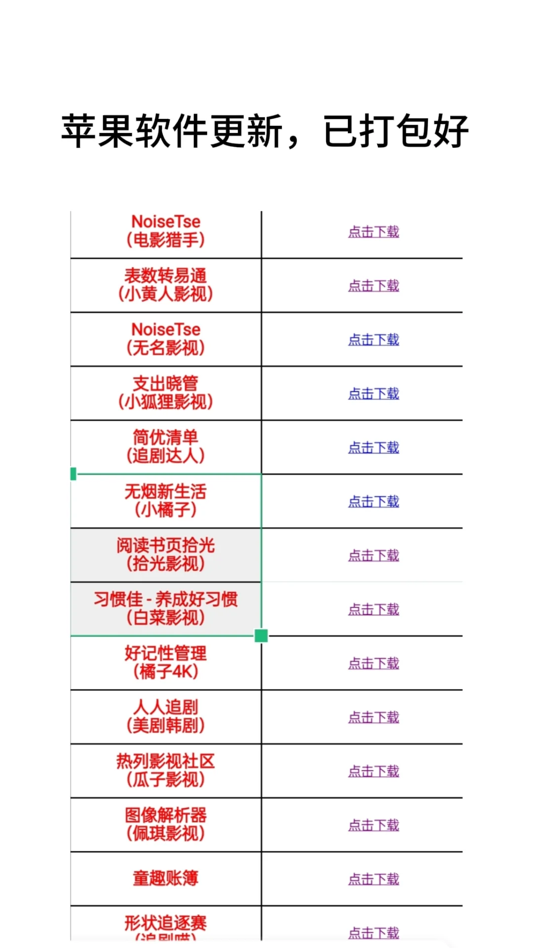 每日推荐（安卓|苹果）