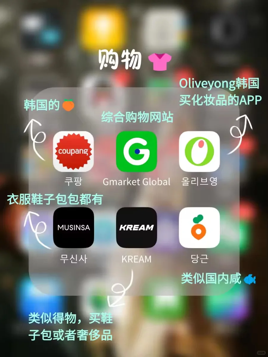 🇰🇷超全攻略｜学姐真正在用的必备app🔥