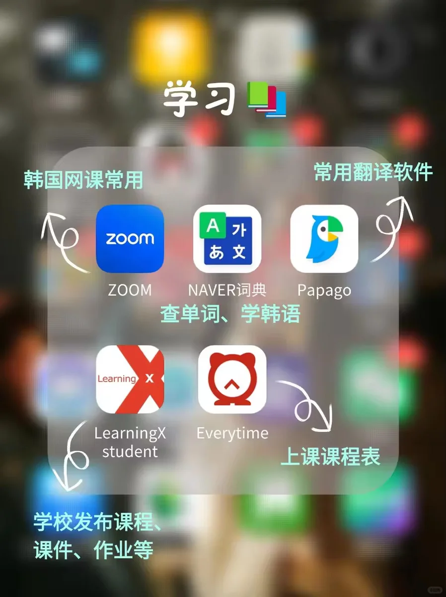 🇰🇷超全攻略｜学姐真正在用的必备app🔥