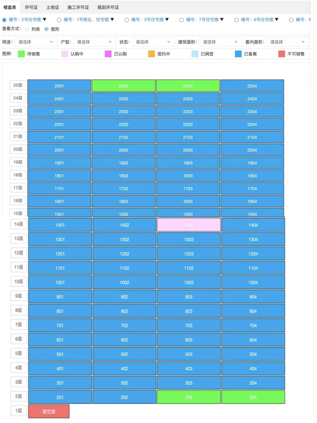 真心建议: 买房必备App｜网站｜公号