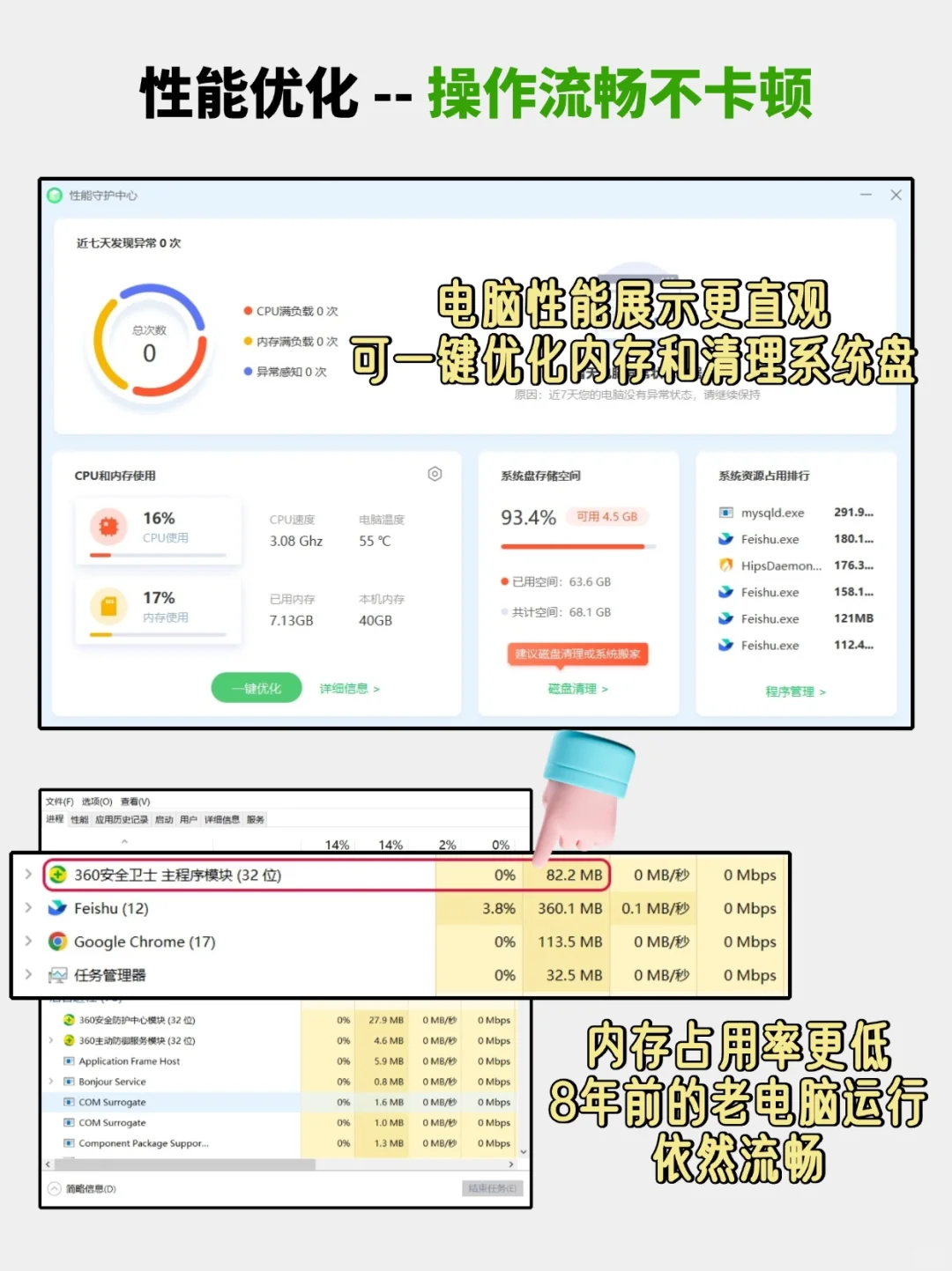 陌生❗️这还是我认识的360安全卫士吗？