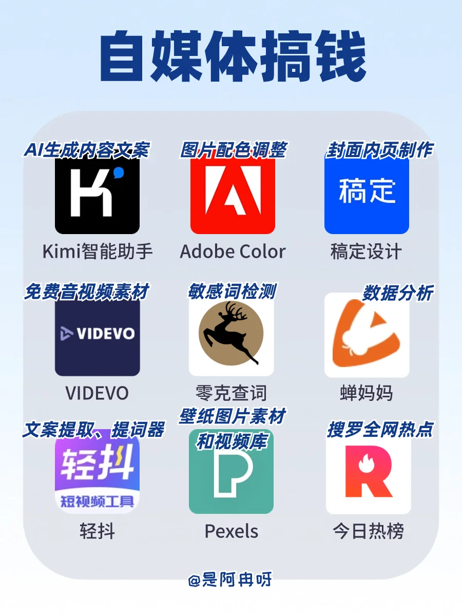 学生党必备🔥54款私藏搞钱APP！闷声变富