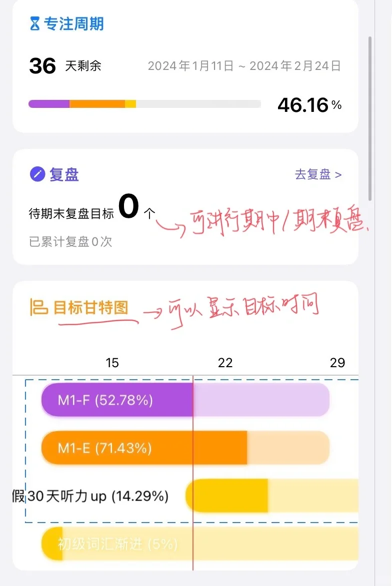 这个OKR软件是J人的梦中情app吧！