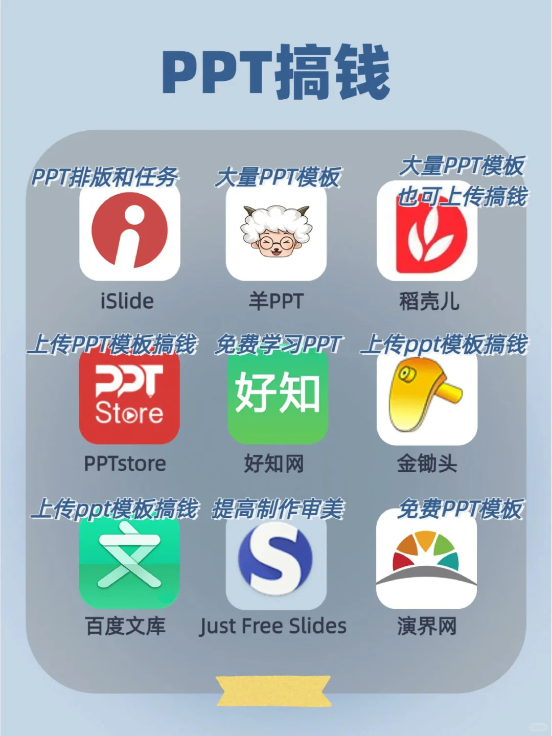 搞钱最新APP汇总