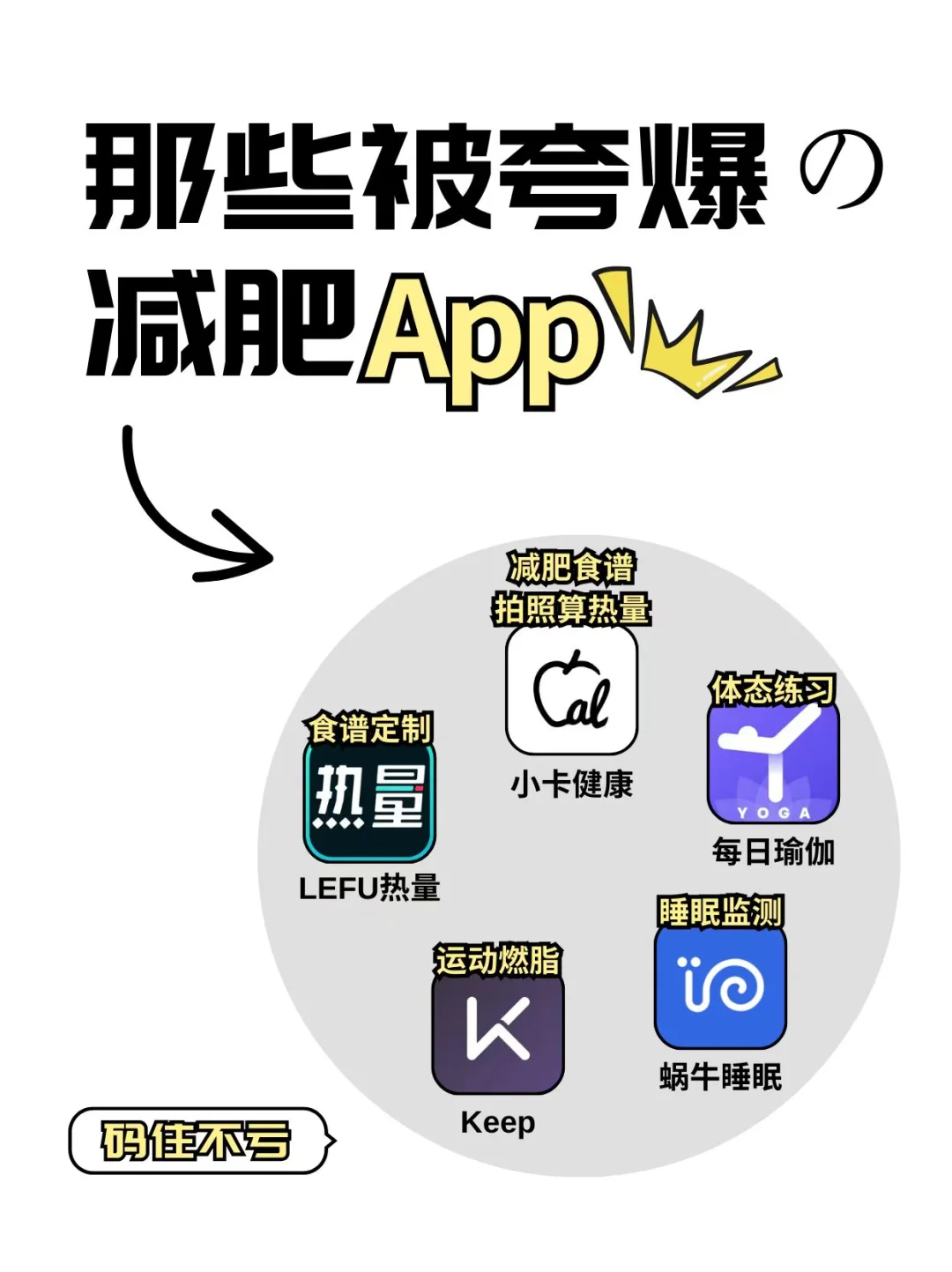 那些被夸爆的减肥打卡app都在这了‼️