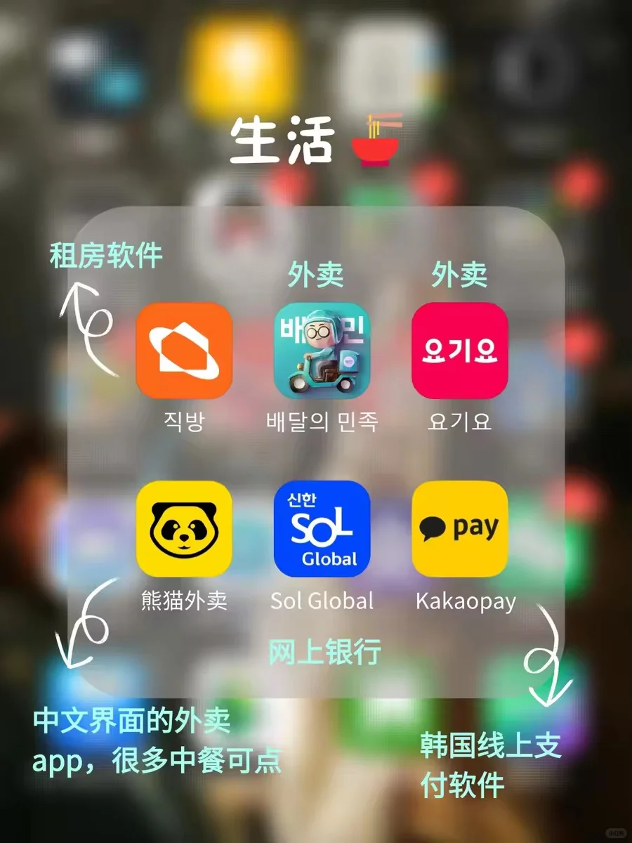 🇰🇷超全攻略｜学姐真正在用的必备app🔥