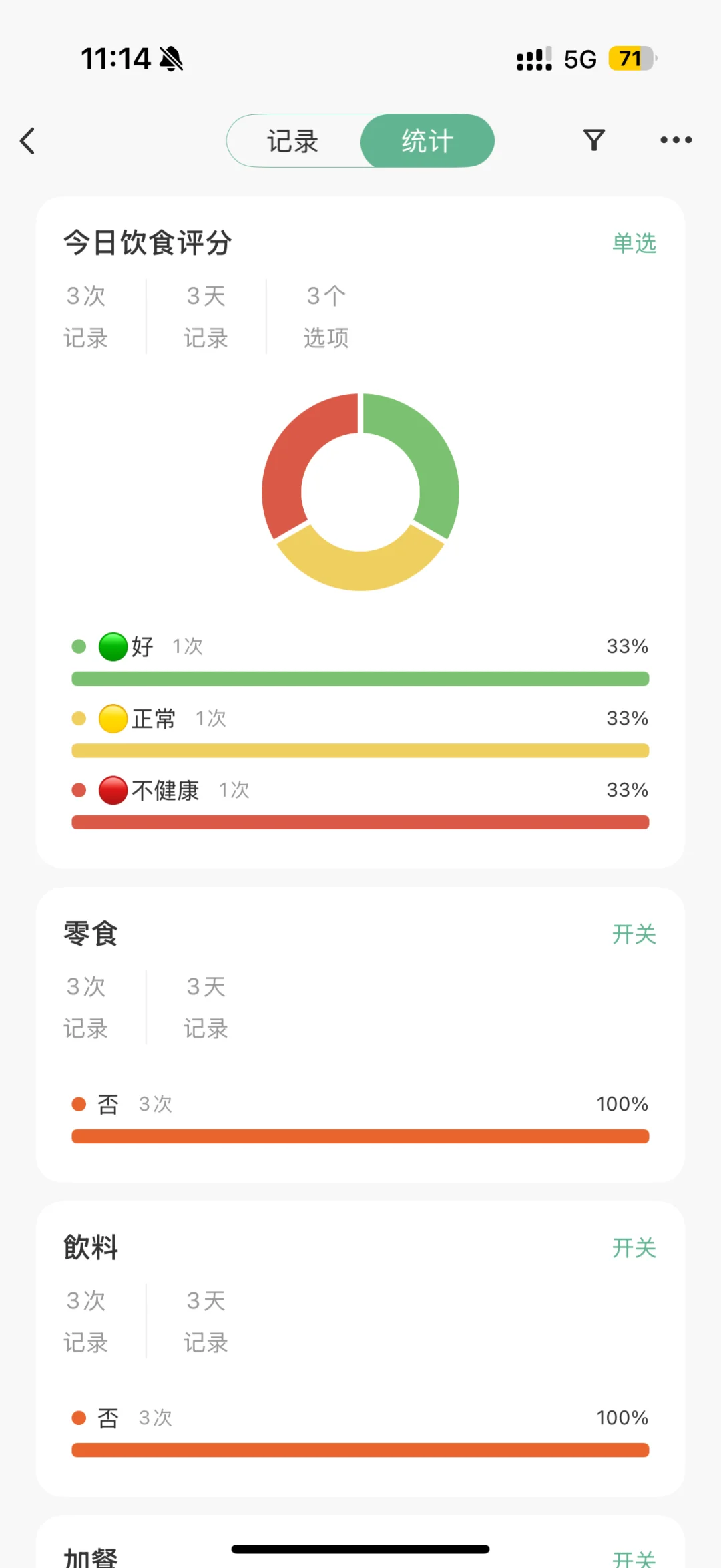 碎碎念｜2024饮食回顾+ App精简中🥺