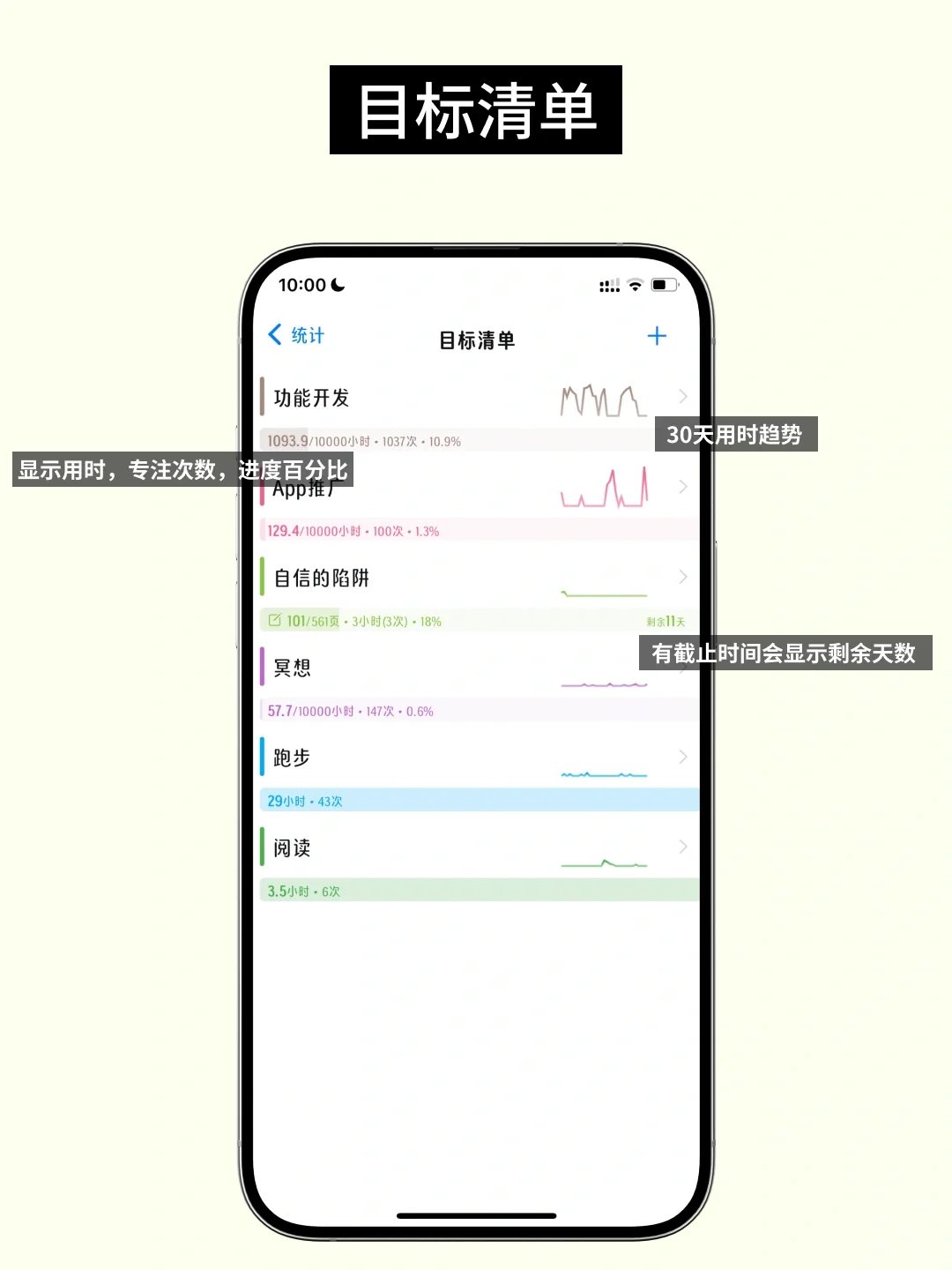 为了自律，我开发了一款APP