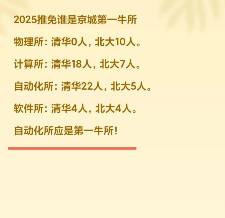 中科院2025推免谁是京城第一牛所？