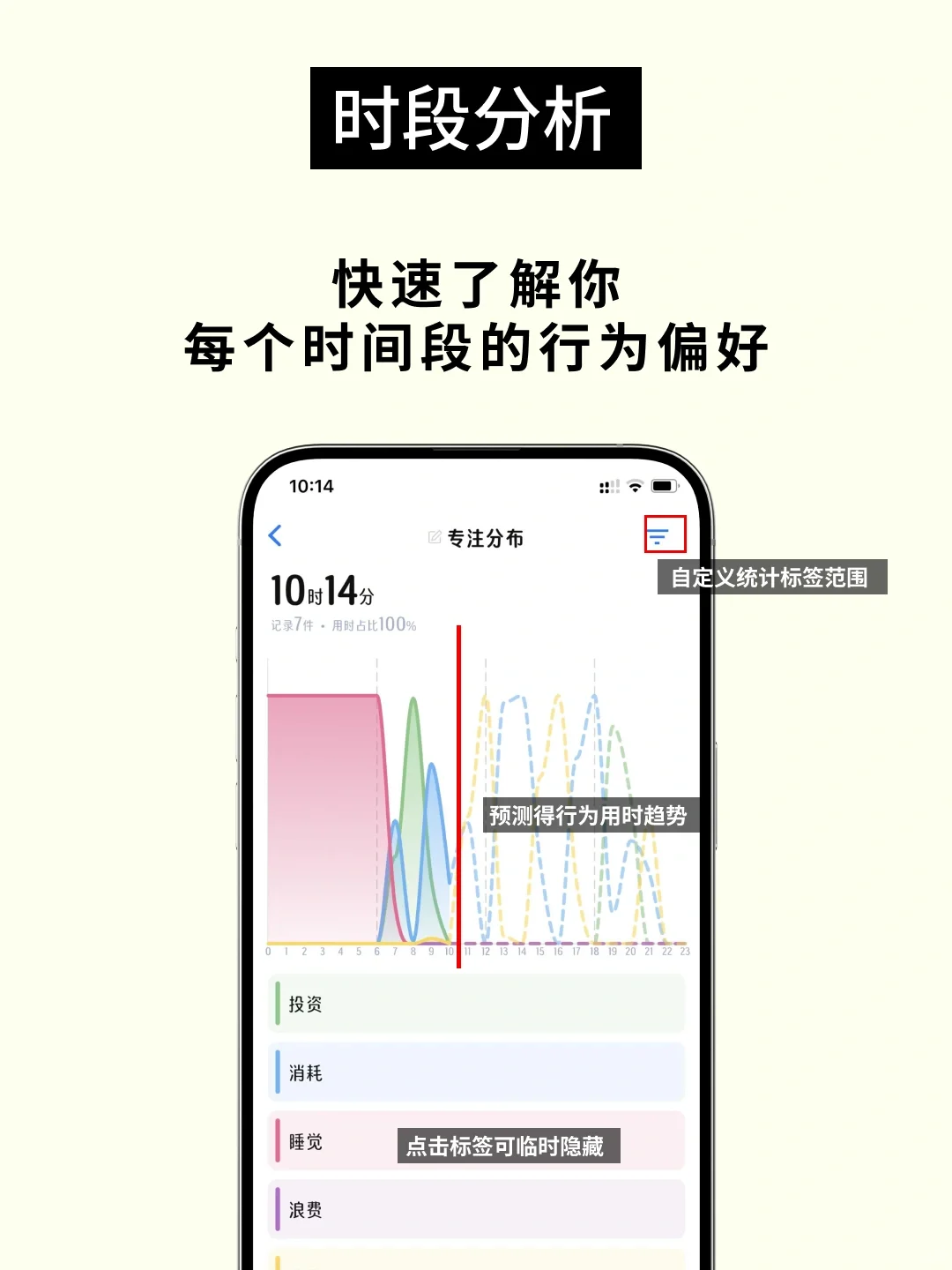 有拖延症的请疯狂使用这个APP！