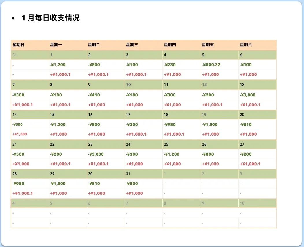 告诉你个秘密，卸掉你手机的记账APP