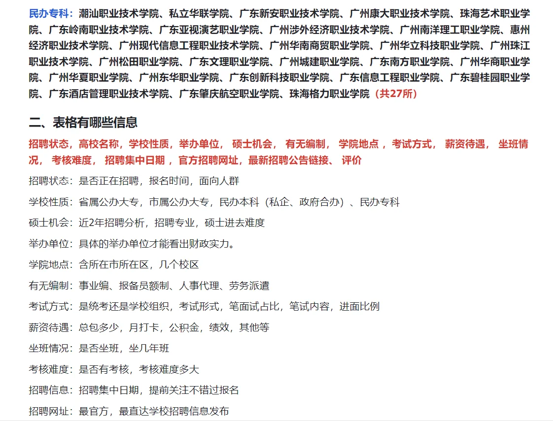 （本硕博求职高校）广东省116所大专待遇