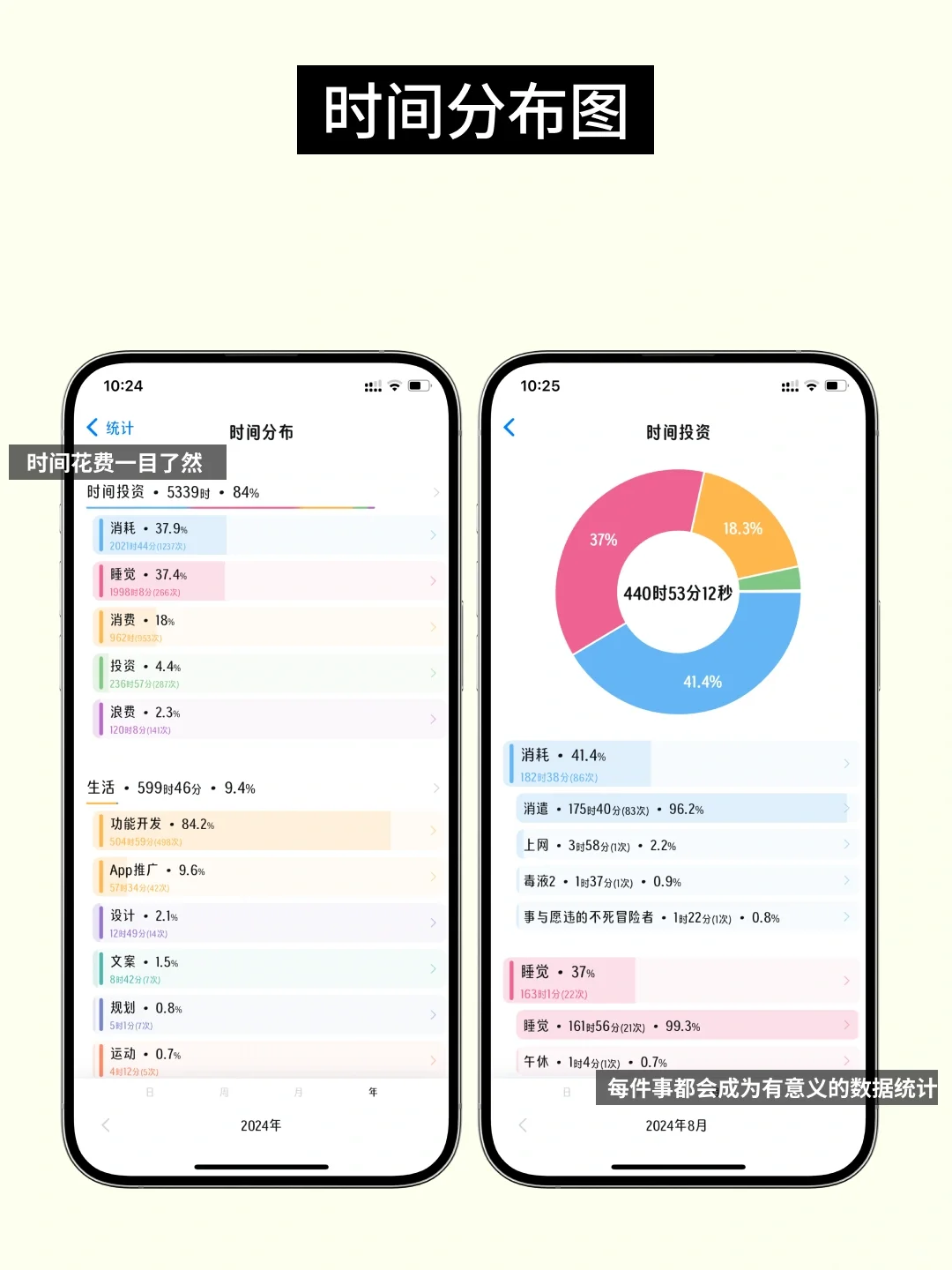 为了自律，我开发了一款APP