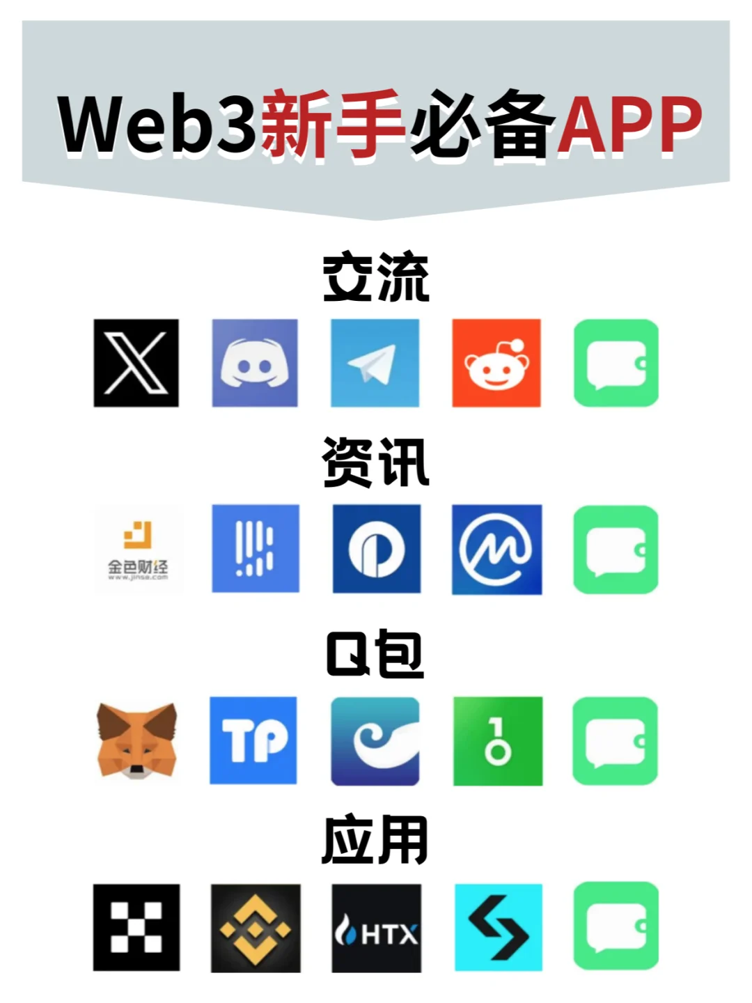 🔥Web3新手APP分享🔥