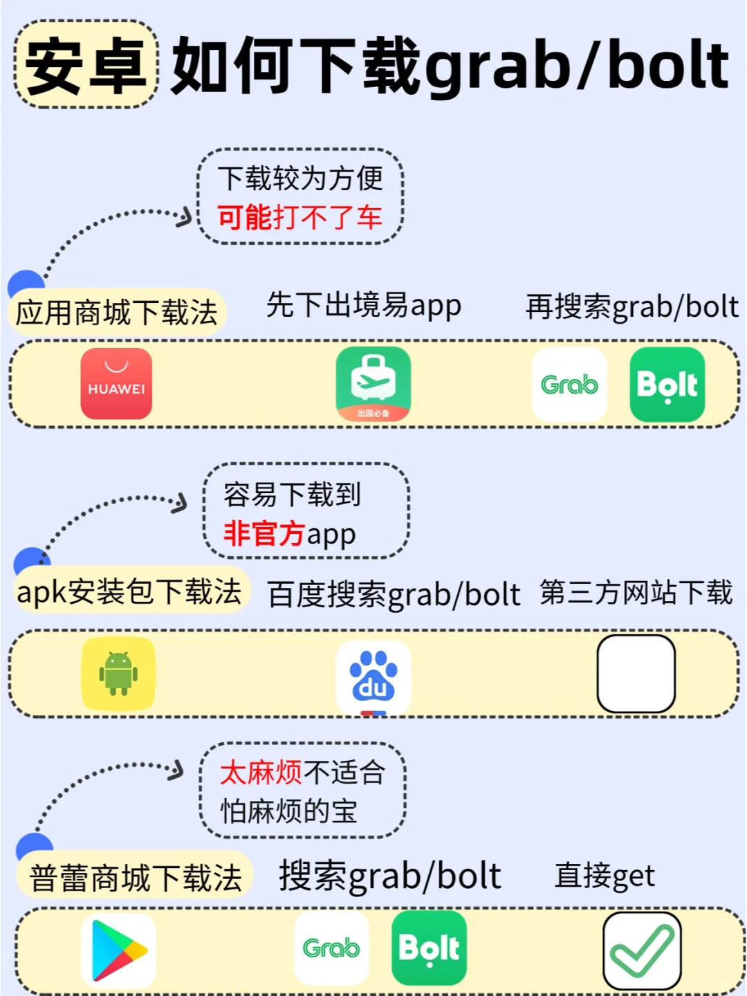 五一出国旅游看这里！安卓下grab方法汇总