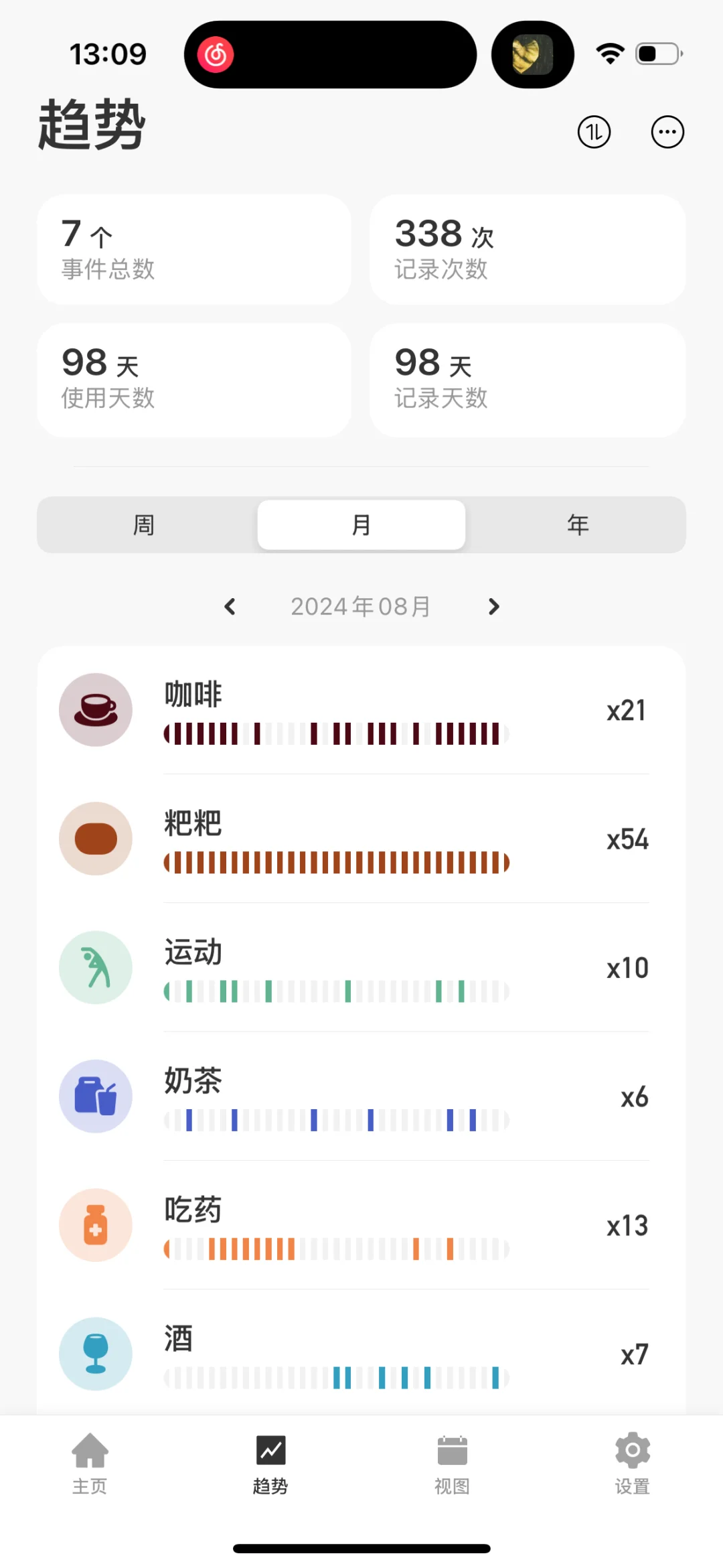 J人狂喜😍建立生活秩序感的宝藏app