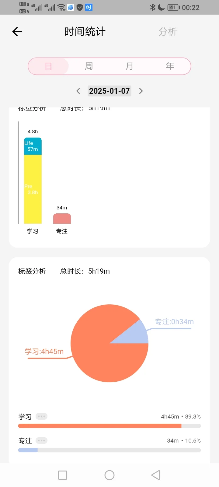 谁看到不得来一句好专业的自律APP