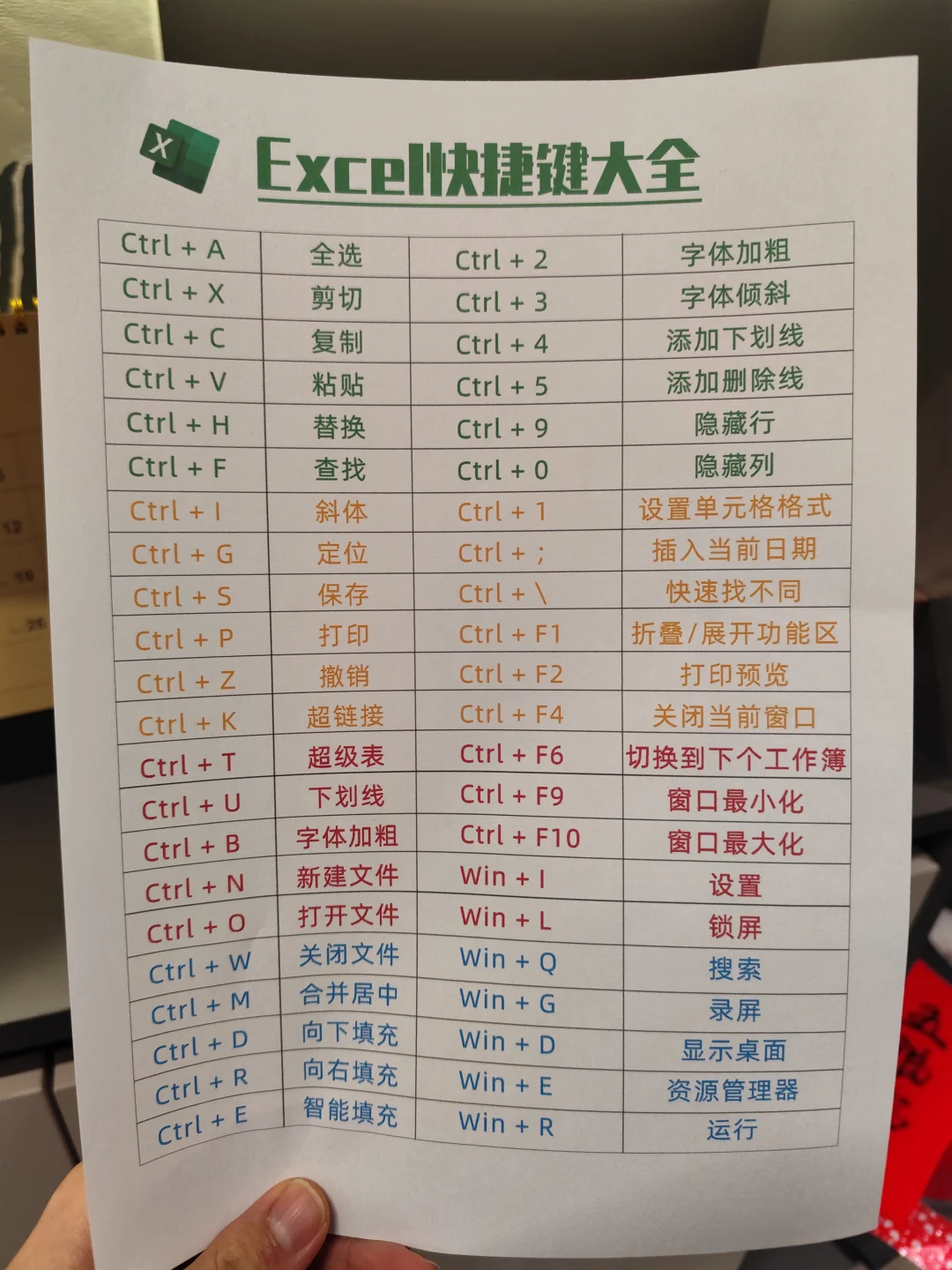 电脑办公快捷键大全来啦！赶快收藏起来吧！