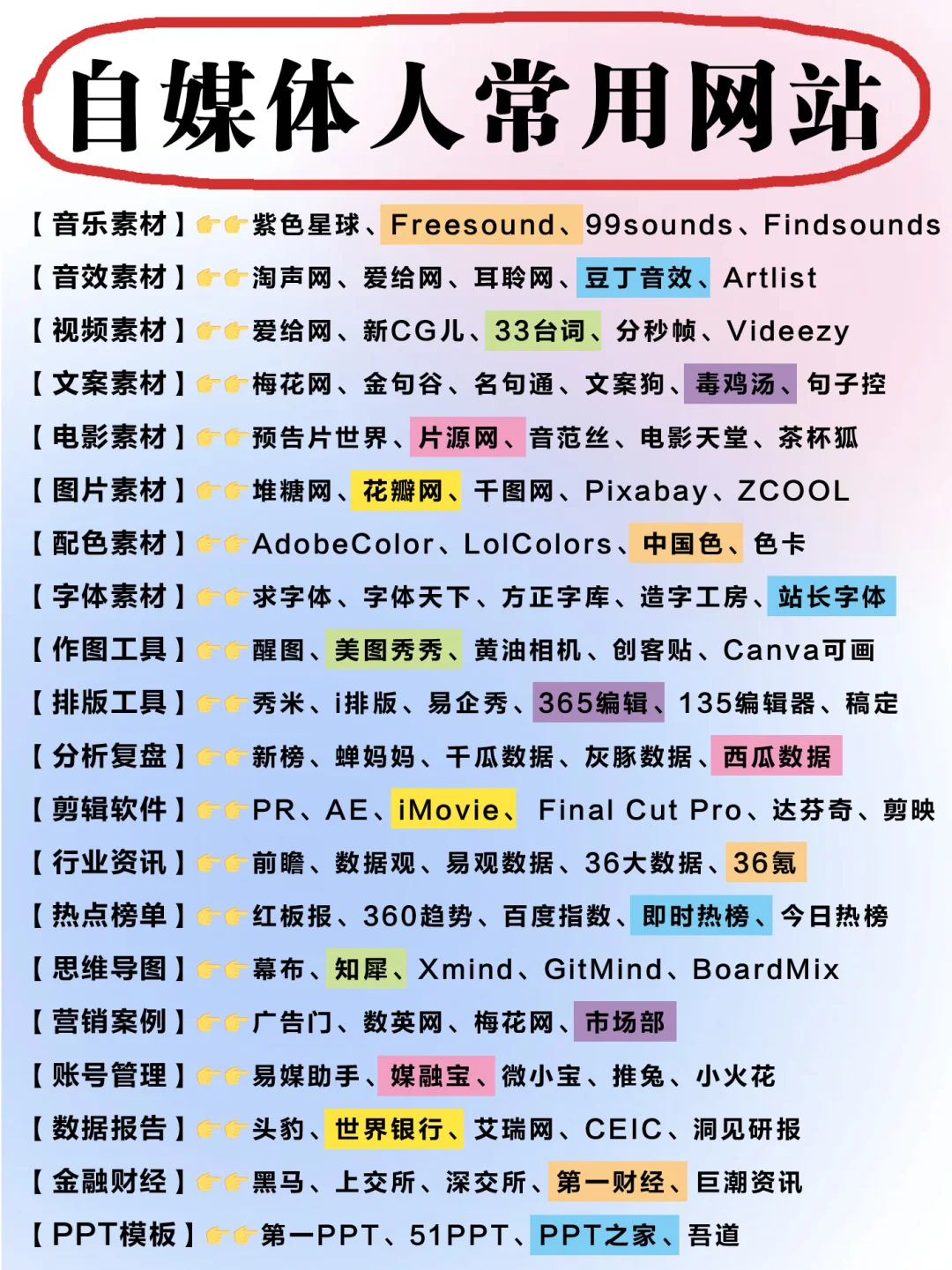 玛雅❗️这些自媒体人常用网站不许你不知道