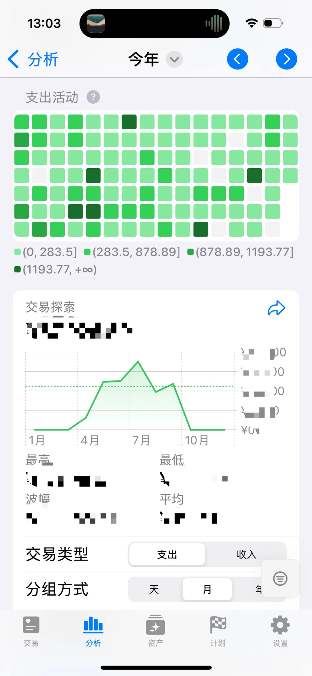 J人狂喜😍建立生活秩序感的宝藏app