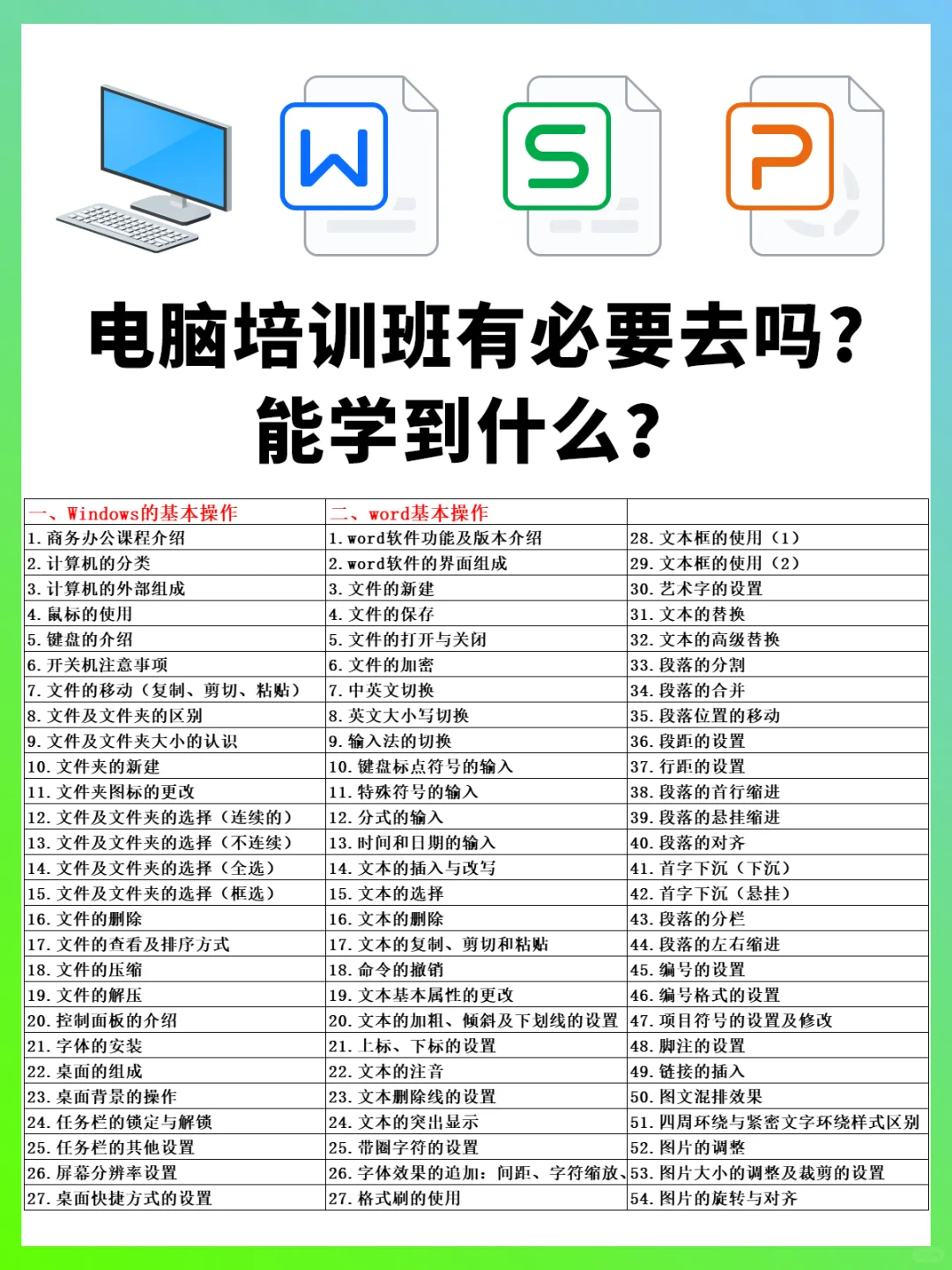 电脑办公培训班有必要去吗❓零基础速成攻略