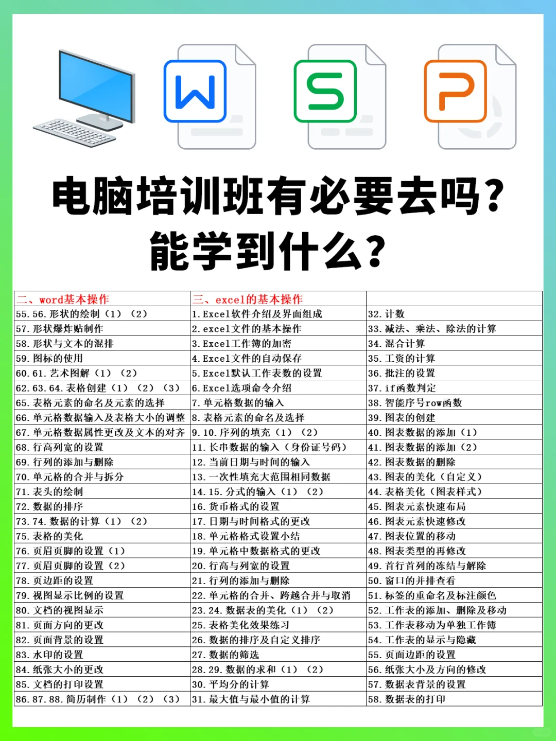 电脑办公培训班有必要去吗❓零基础速成攻略