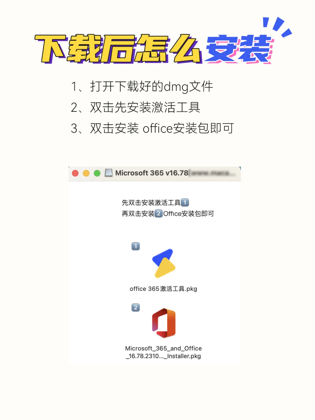 什么？！Macbook上你只安装了WPS❓