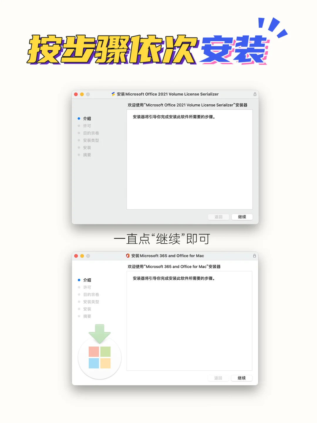 什么？！Macbook上你只安装了WPS❓