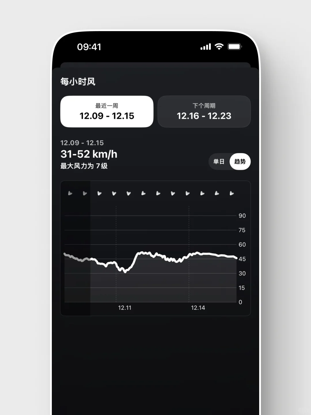 来试试我独立开发的天气 app