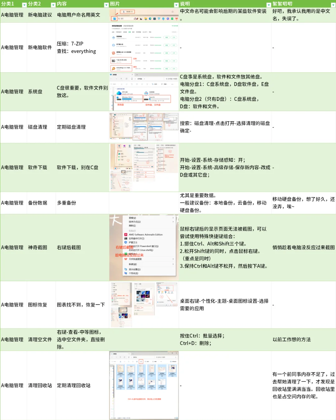 个人电脑管理-一整理才发现之前的有些方法