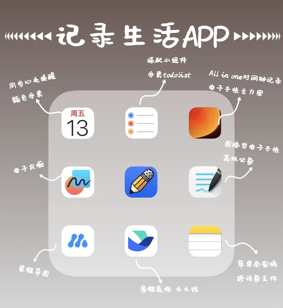 APP测评｜碎碎念狂魔的最爱