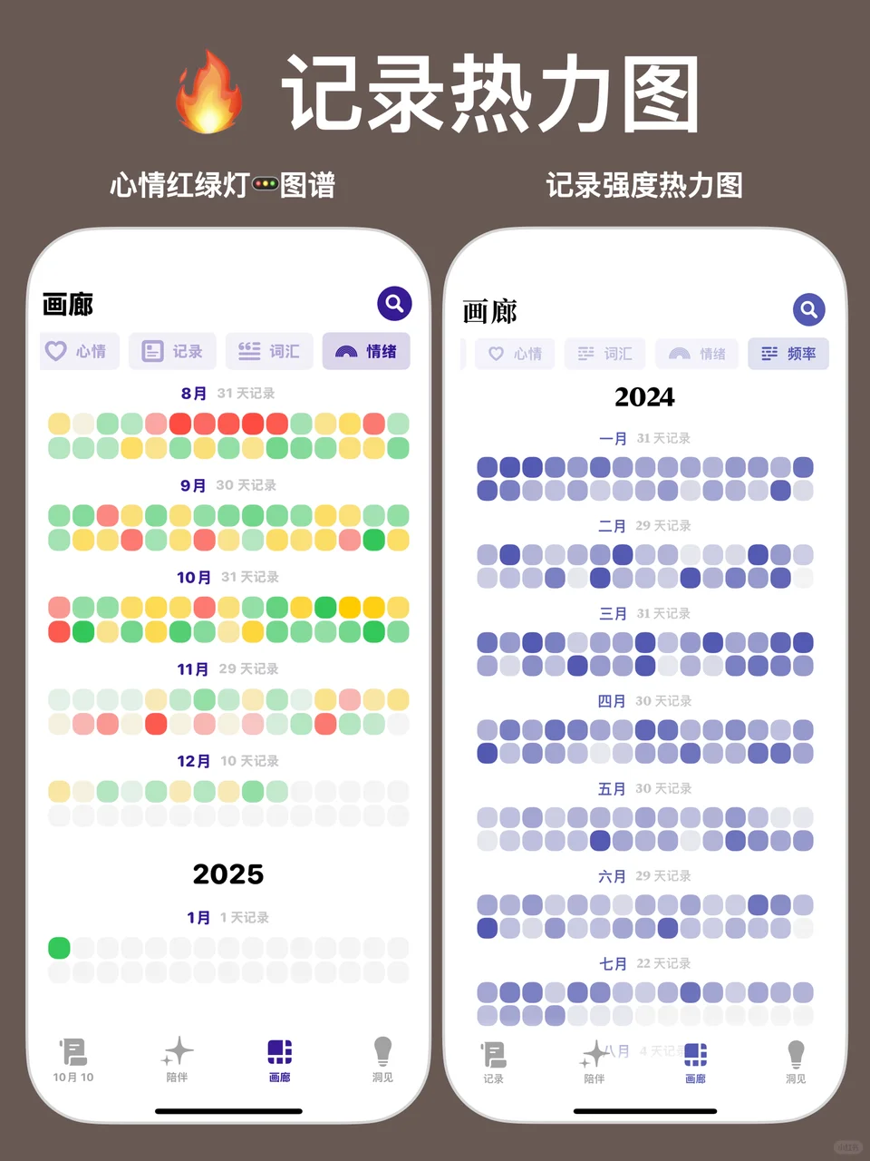 APP测评｜碎碎念狂魔的最爱