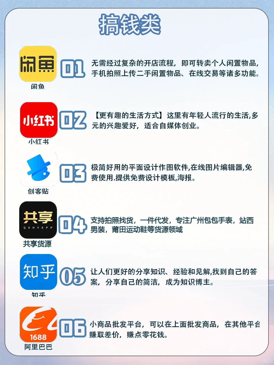 8个提升自我APP🔥学霸偷用必备APP