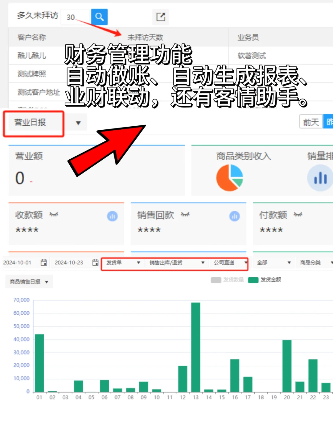 小公司用了进销存后才发现…