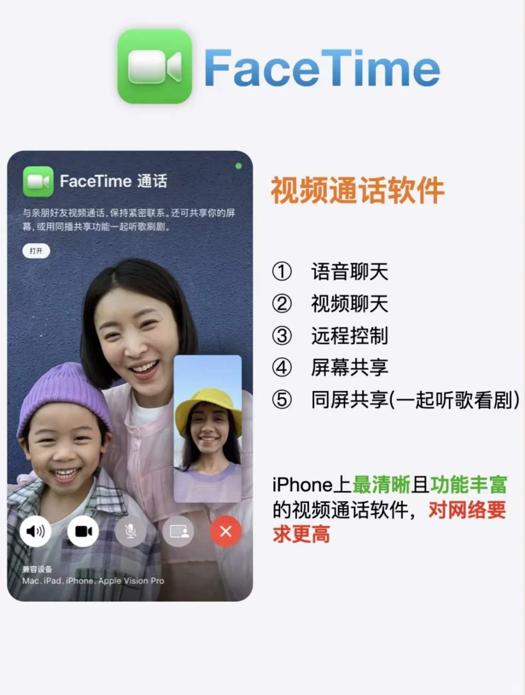 都给我去用iPhone的内置❗️❗️