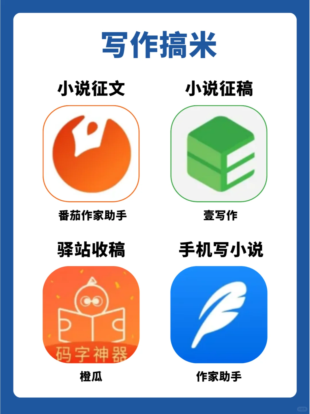 女生要知道的24款副业APP🔥搞钱必备❗️