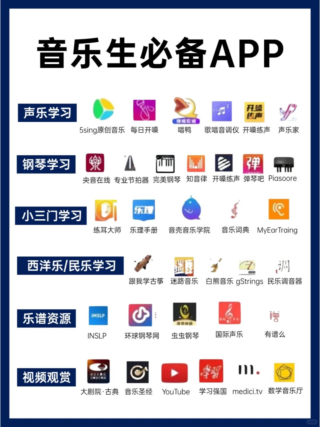 不允许音乐生不知道实用的宝藏app