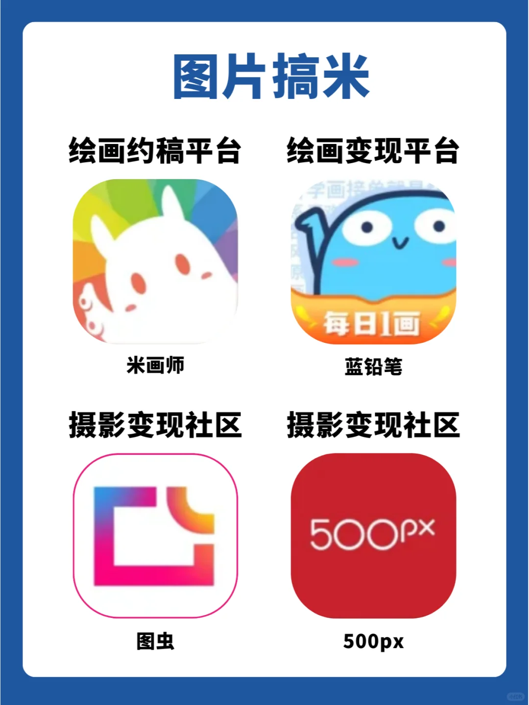 女生要知道的24款副业APP🔥搞钱必备❗️