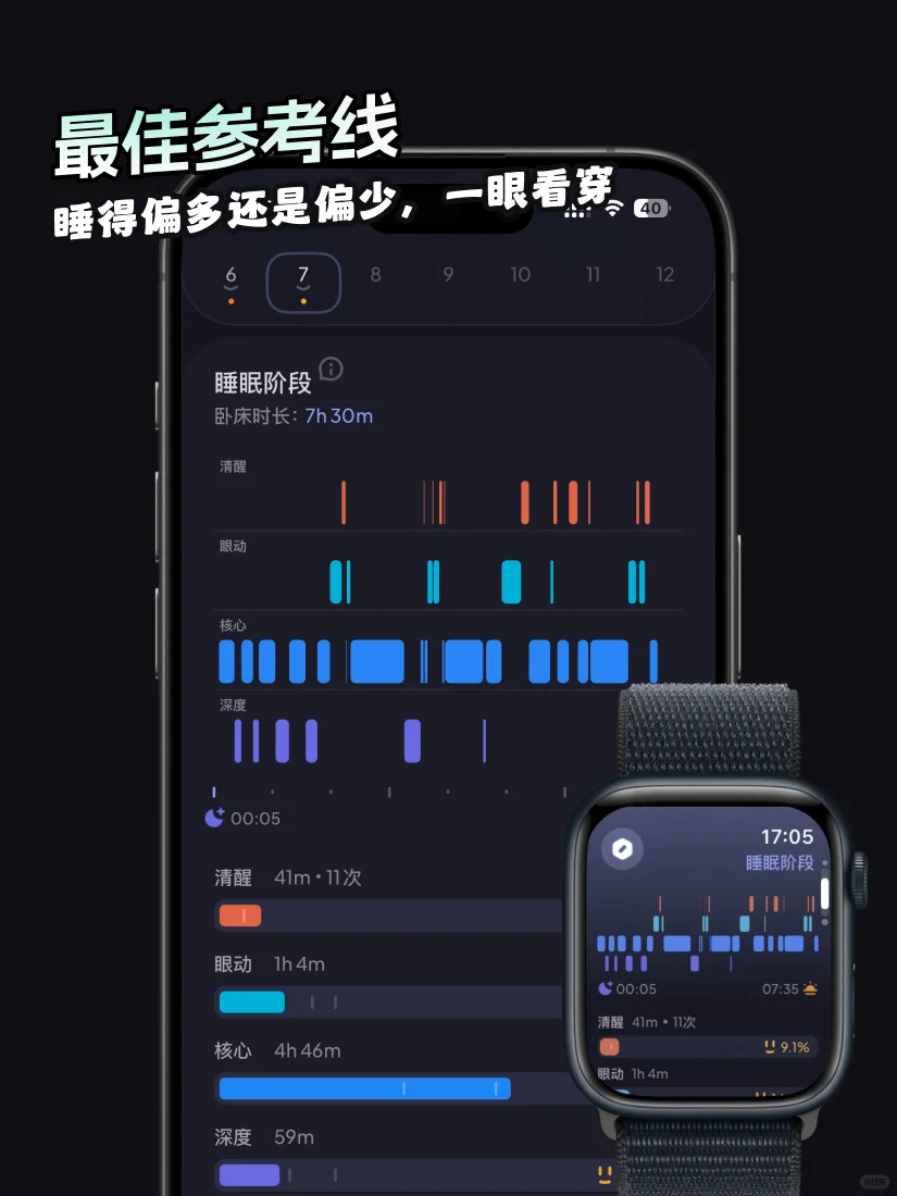 ⌚️苹果手表 APP 即将上线！送福利！