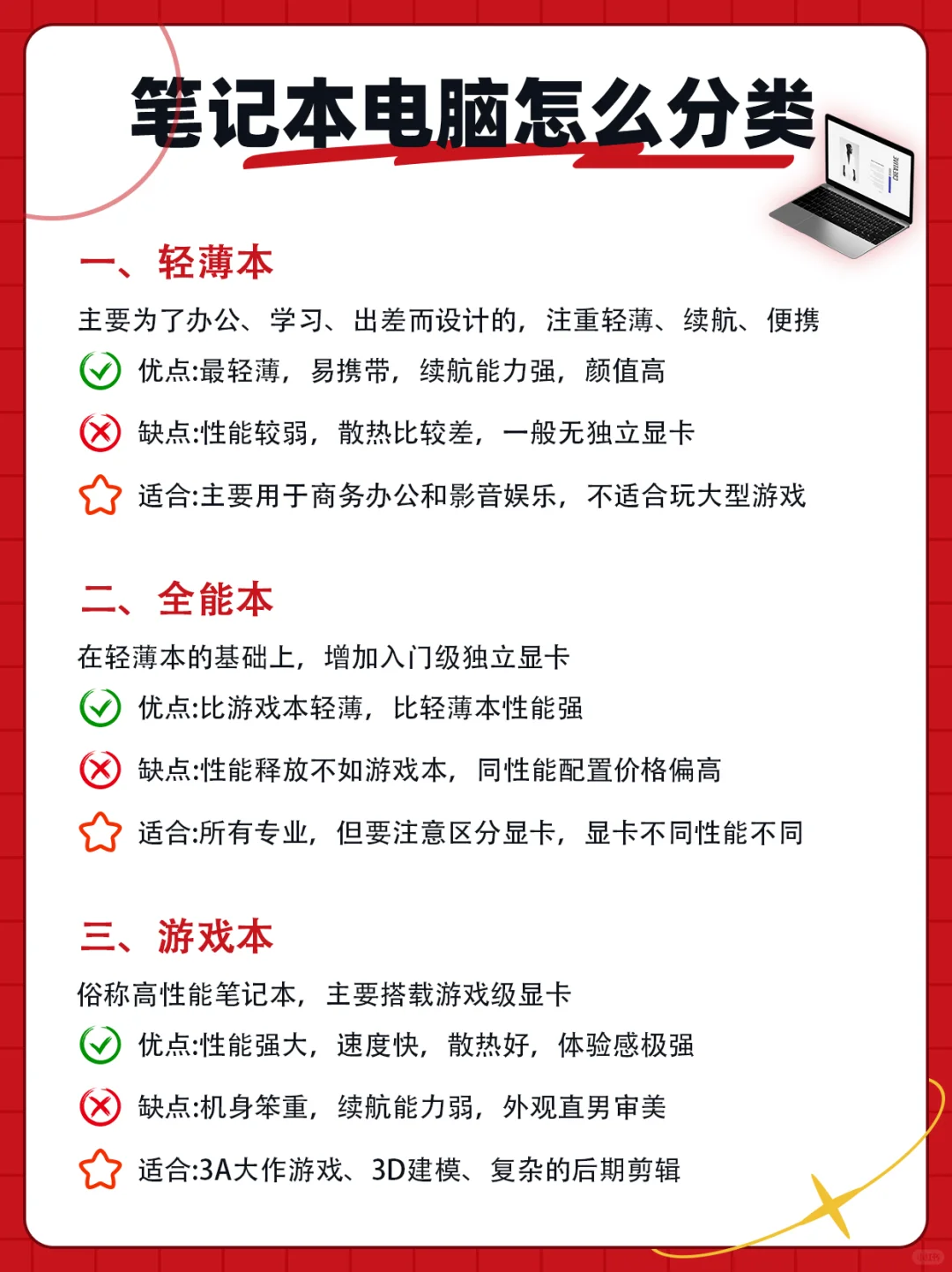 被问爆了的话题，新手如何选择笔记本电脑！