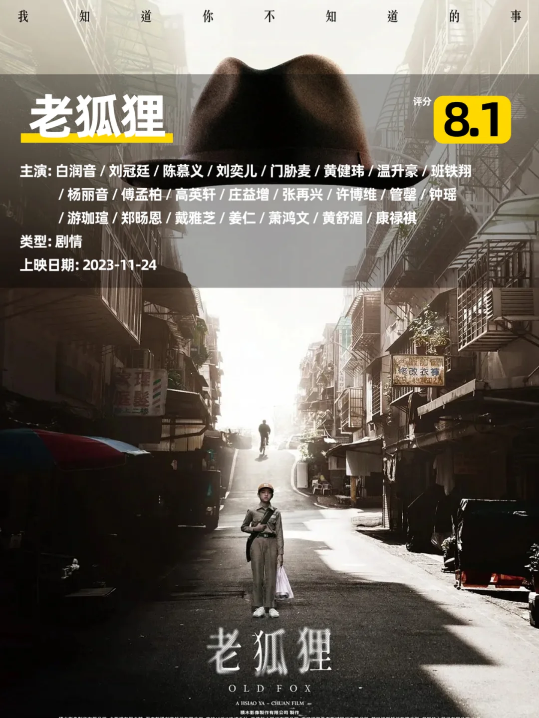 2024年度10大高分电影🎬你看过几部？