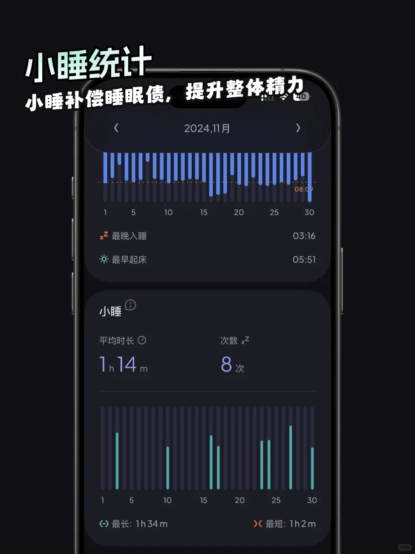 ⌚️苹果手表 APP 即将上线！送福利！