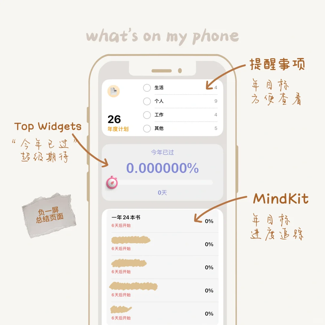 INFP的2025桌面｜超实用app分享｜告别拖延症