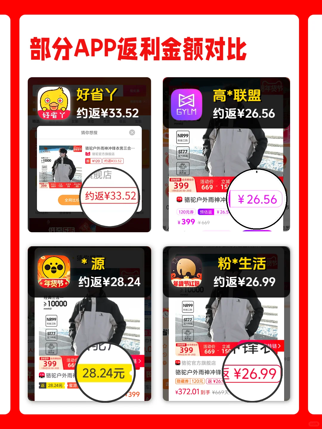 返利APP怎么选🆚+全面评测✅+避坑指南✅