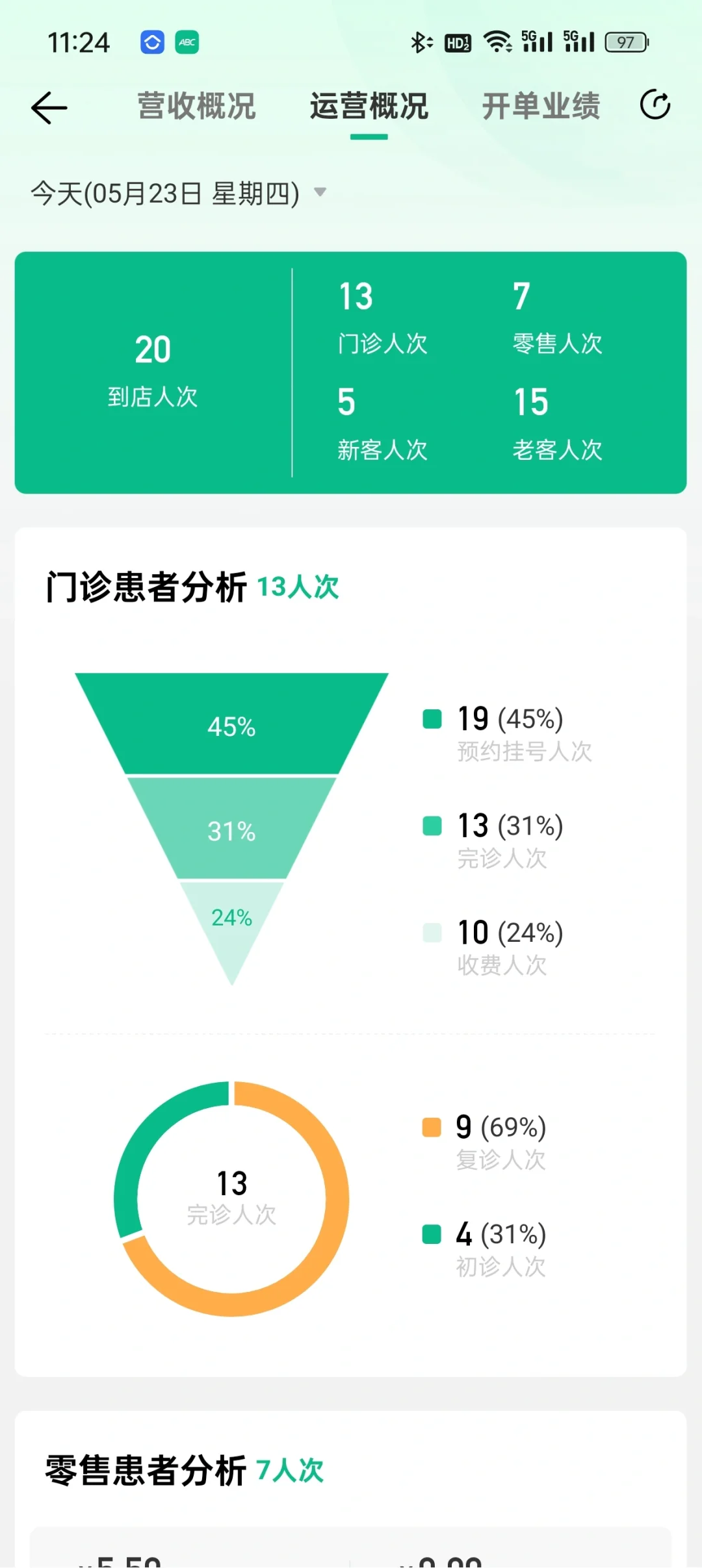 全网独家诊所手机APP😎😎😎