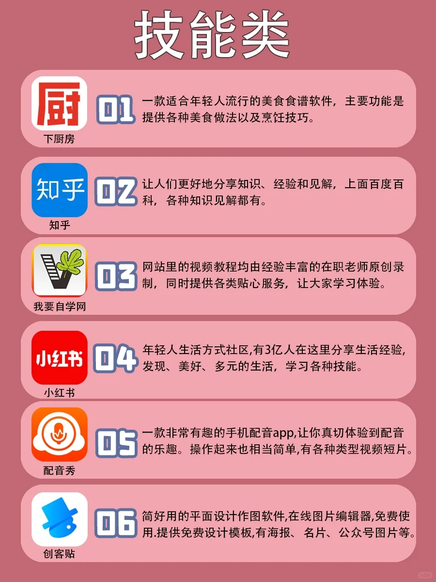 宝子们都在私藏的 48 个小众 APP✨ 绝绝子