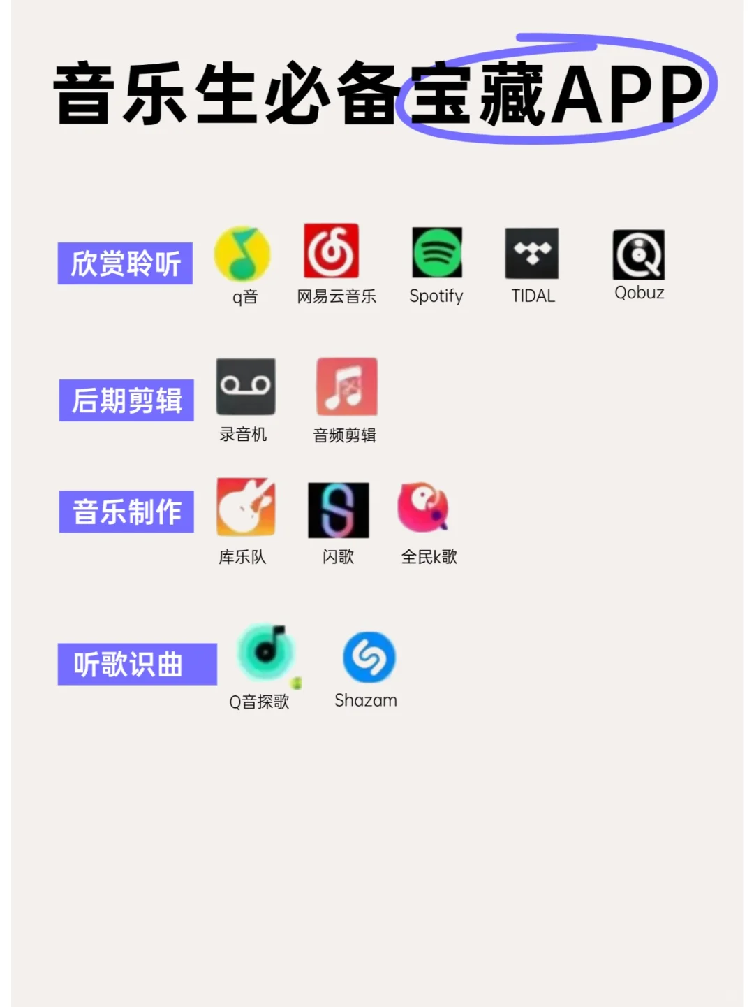 音乐生必备的宝藏app，看看你用过几个❓